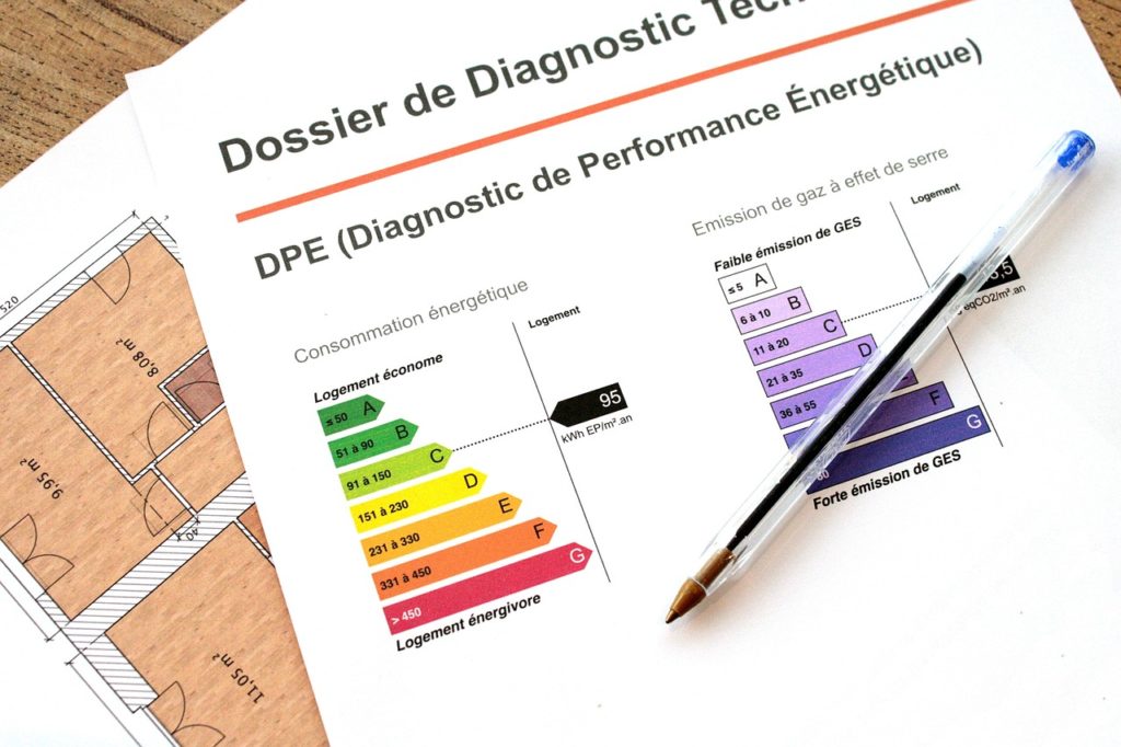 DPE (Diagnostic de Performance Énergétique)